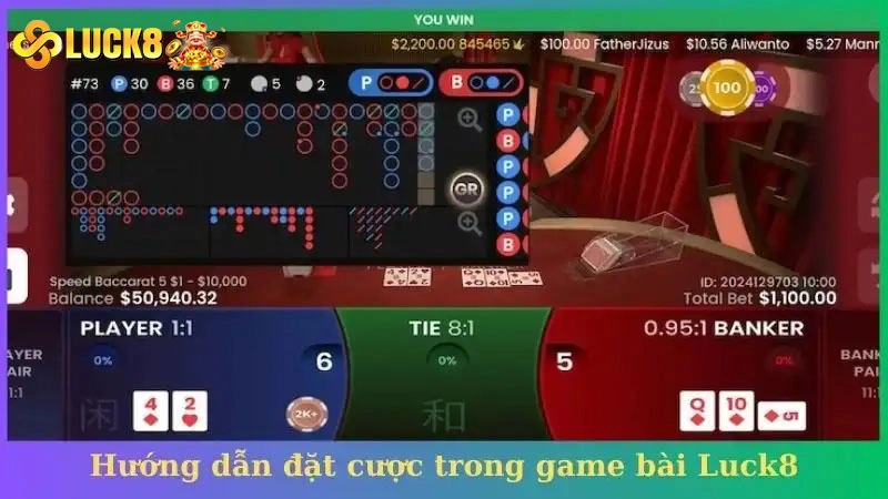 Chi tiết về Baccarat tại nhà cái Luck8