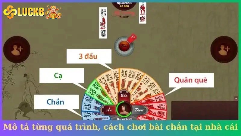 Mô tả từng quá trình, cách chơi bài chắn tại nhà cái