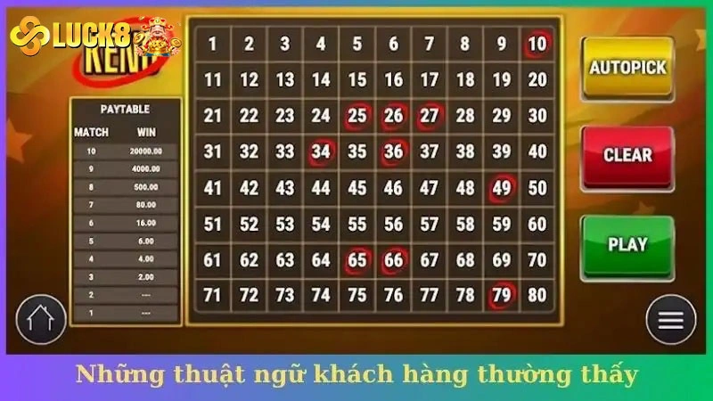 Mô tả từng cách tham gia tựa game