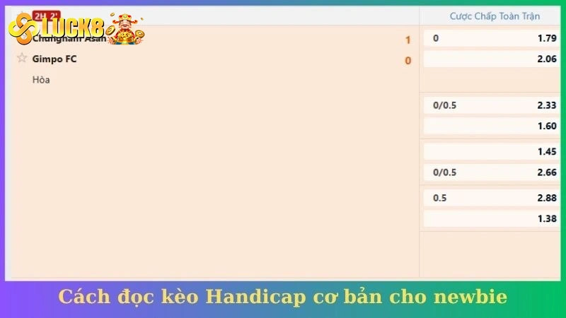 Cách đọc kèo Handicap cơ bản cho newbie