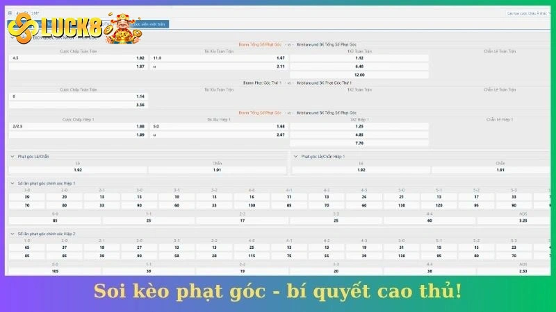Soi kèo phạt góc - bí quyết cao thủ!