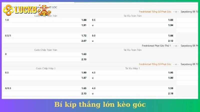 Bí kíp thắng lớn kèo góc