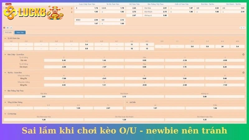 Sai lầm khi chơi kèo O/U - newbie nên tránh