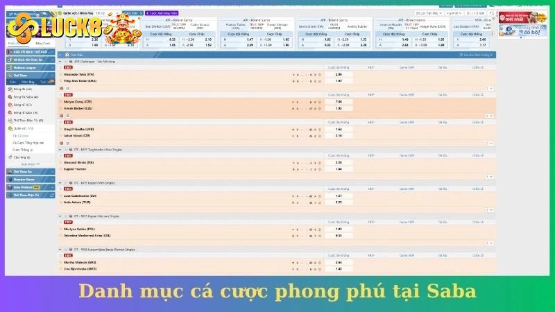 Danh mục cá cược phong phú tại Saba