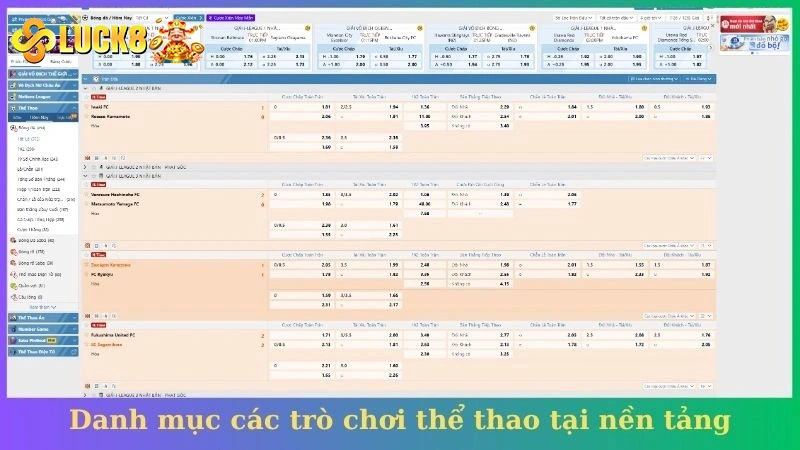 Danh mục các trò chơi thể thao tại nền tảng