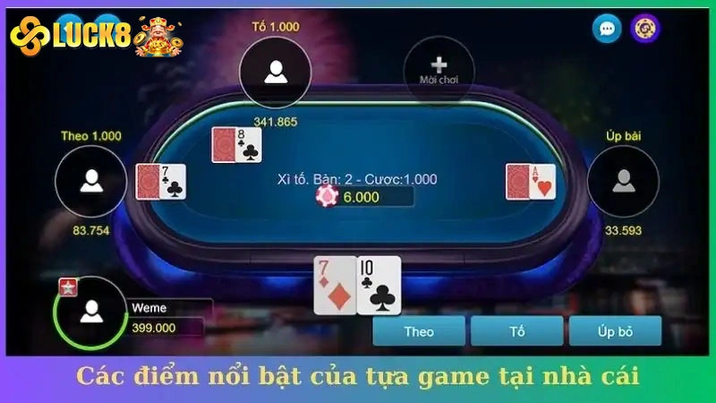Các điểm nổi bật của tựa game tại nhà cái