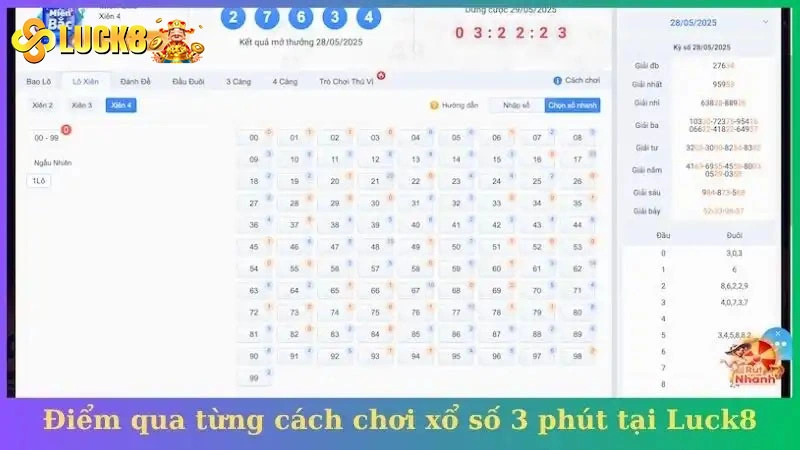 Chi tiết về trò chơi xổ số miền Bắc 3 phút mới nhất