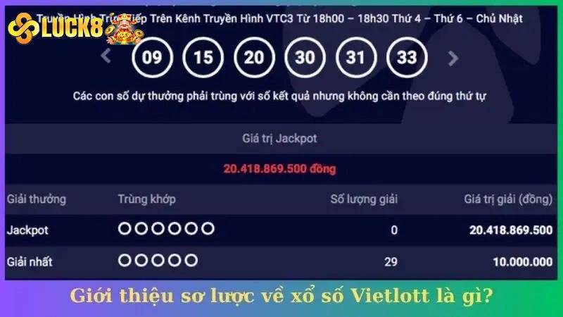 Tổng hợp tin tức mới nhất về game Vietlott