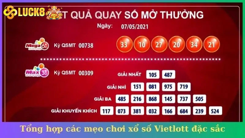 Các bước chơi game mới được cập nhật tại nhà cái